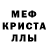 МЕТАДОН кристалл Boshkay Andrij